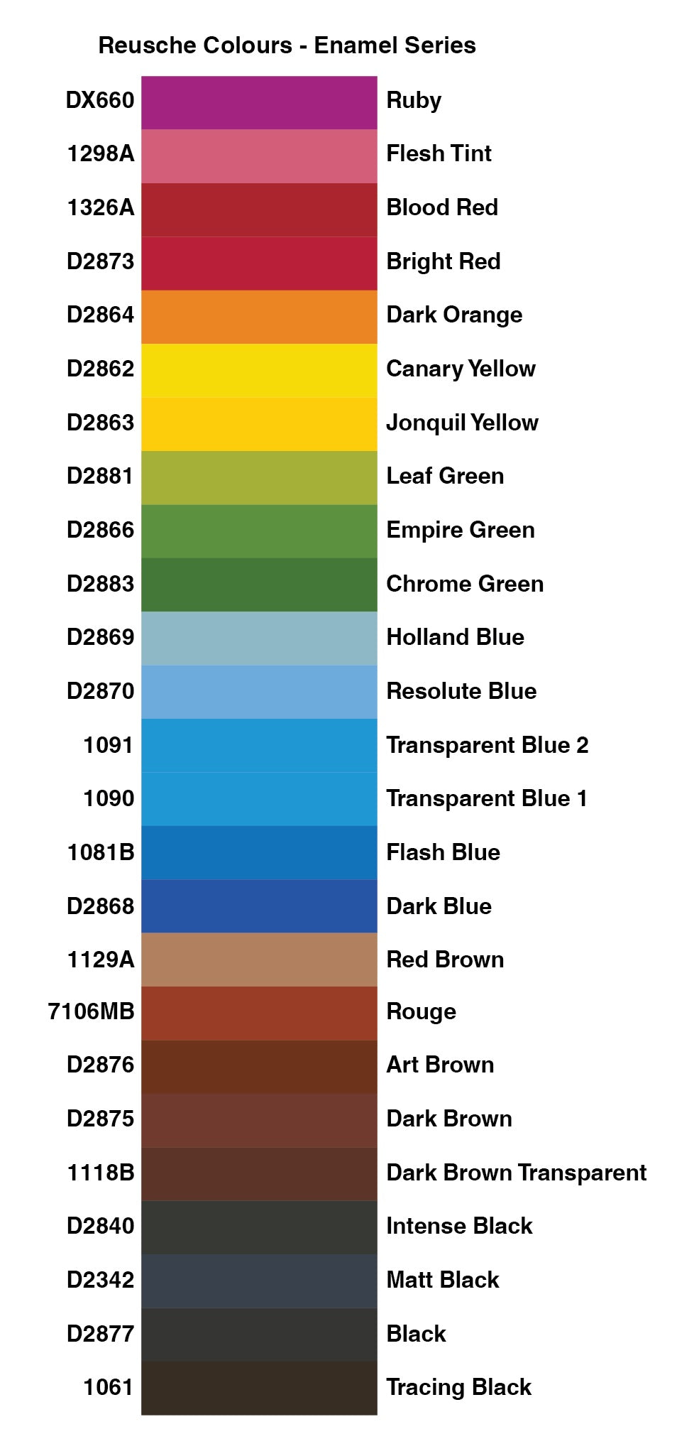 Reusche Enamel Series Glass Paint Aus