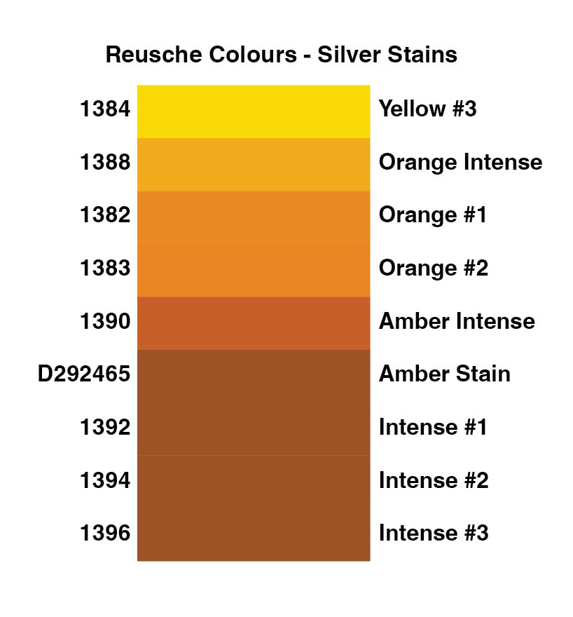 Reusche Silver Stain Glass Paint Aus