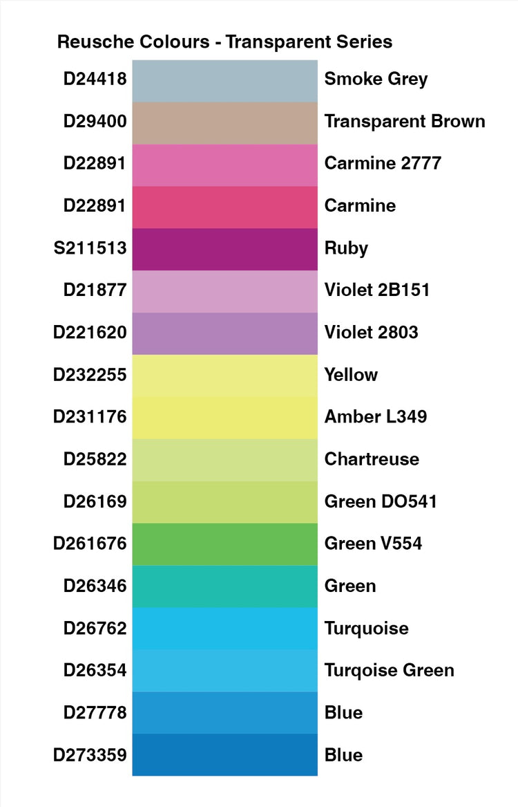 Reusche Transparent Series Glass Paint Aus